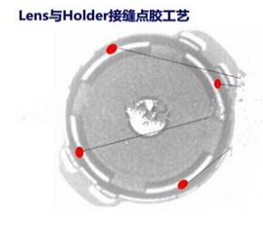 攝像頭模組UV膠固化專(zhuān)用UVLED冷光源