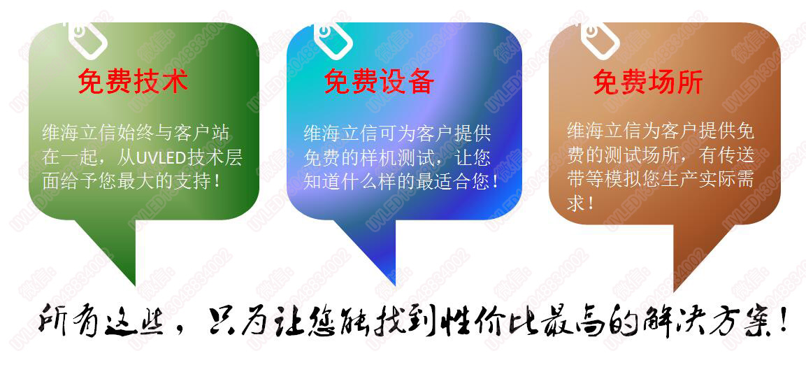 維海立信的服務(wù)宗旨13048834002