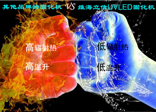 維海立信uvled固化機(jī)uv固化機(jī)低輻射熱低溫升