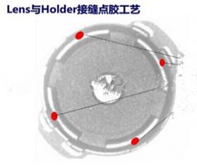 攝像頭模組點(diǎn)膠固化工藝 攝像頭模組點(diǎn)膠固化工藝